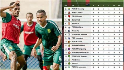 Update Klasemen Persebaya Surabaya Di Liga Persib Bandung Masih