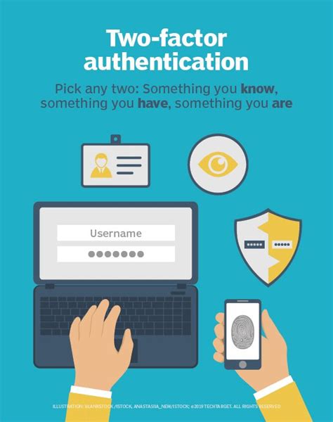 Boost Security Two Factor Authentication Essentials