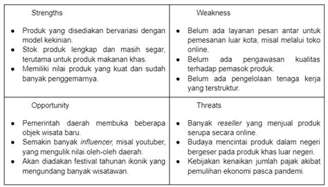 cermati contoh analisis swot  bisnis  usaha kecil