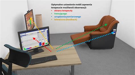 Gabinet Biofeedback Centrum Rozwoju Biofeedback