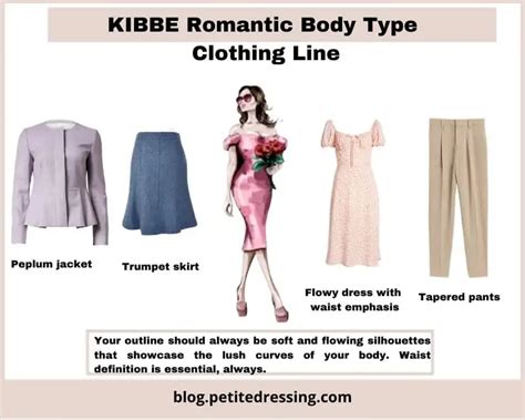 Kibbe Body Types- the Ultimate Guide - Petite Dressing