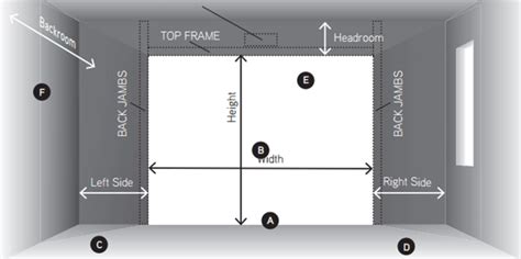 Garage Headroom Required For A Wall Mount Garage Door Opener