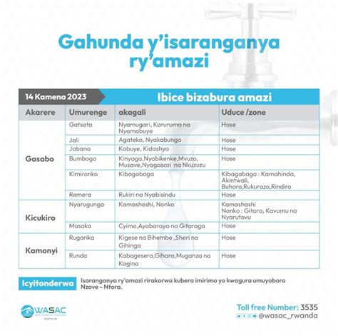 Water And Sanitation Corporation Ltd Rwanda On Twitter