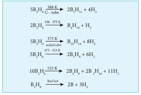 Diborane - Preparation, Properties, Structure, Uses