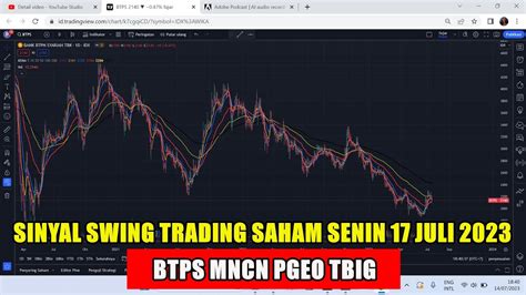 Analisa Rekomendasi Swing Trading Saham Hari Senin Juli Btps