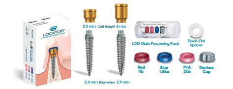 ZEST LODI Implants designed exclusively for overdentures