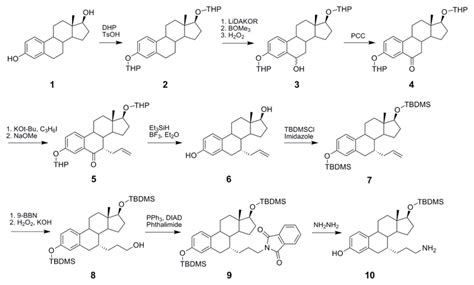 Scheme 1 Synthesis Of An Estradiol Intermediate Containing An Amine Download Scientific