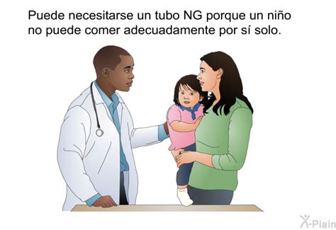 PatEdu Tubo nasogástrico Inserción y proceso de alimentación