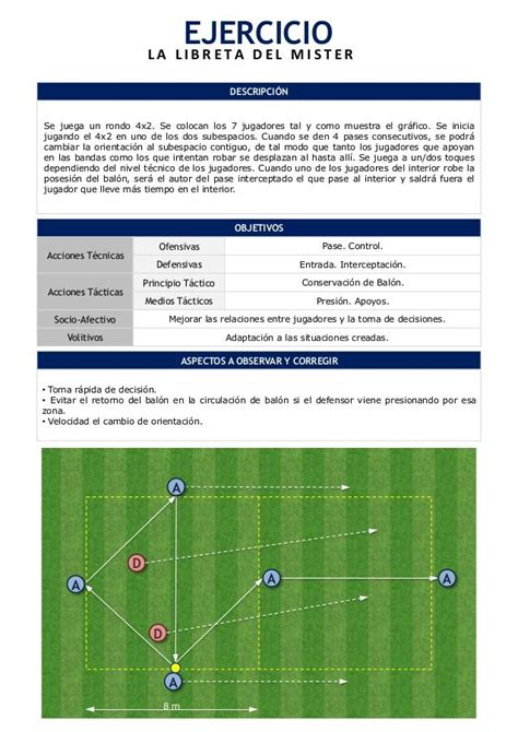 98 Ejercicios De Entrenamiento De Futbol Entrenamiento Futbol