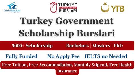 Turkey Government Burslari Scholarship 2024 2025 Application Form