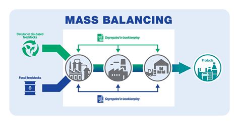 Main Advantages Of Eurex Eco 1 Unit EUREX ENERGY