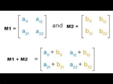 Multidimensional Array In C Programming How To Print Matrix In C