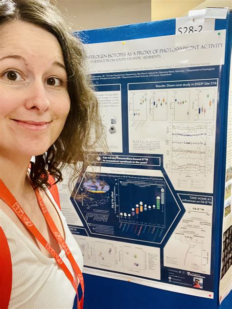 Alexandra Auderset On Twitter Can We Use Foraminifera Bound Nitrogen