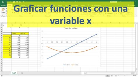 Gr Fico Con Funci N Con Variable X Hacer Tabla Y Grafico En Excel