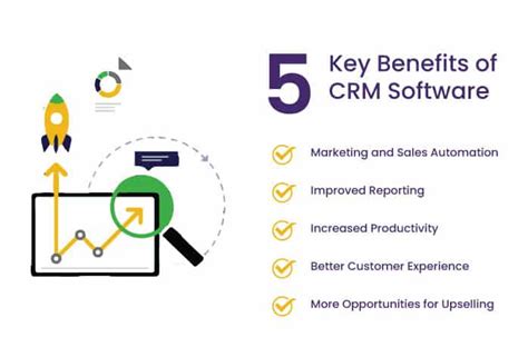 5 Benefits Of Crm Integration For Your Business You Need To Know Neodove