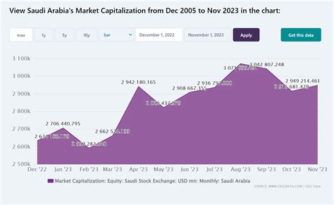 Ksa Fairly Priced Nysearca Ksa Seeking Alpha