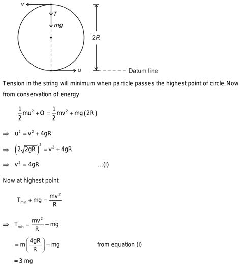 A Particle Of Mass M Rotating In A Vertical Circle Velocity At The