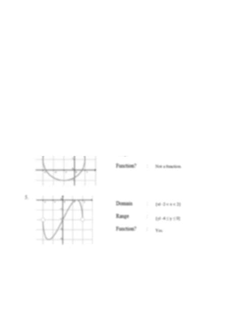 Solution Functions And Relations Quiz Rewrite The Relation Given In