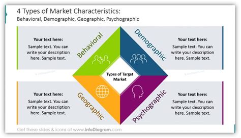 Use Modern Market Analysis Graphics For Better Presentations