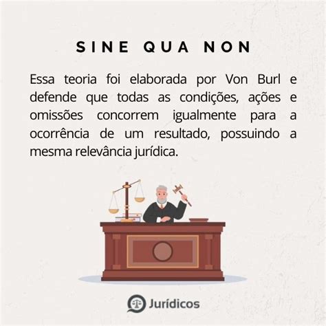 Conditio Sine Qua Non - Conditio Sine Qua Non