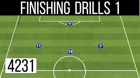 Soccer Finishing Drills Soccer 4231 Formation Youtube