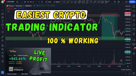 Easiest Crypto Trading Indicator 100 Working Secret Indicator Youtube