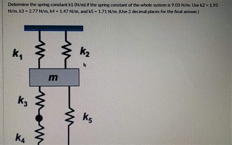 Solved Determine The Spring Constant K1 N M If The Spring Chegg