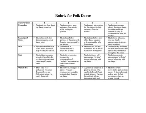 Rubric For Folk Dance Rubric For Folk Dance COMPONENT 1 2 3 4