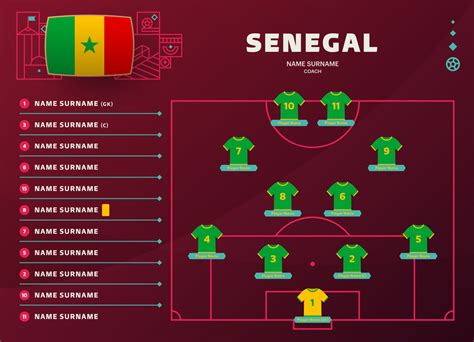 senegal line-up world Football 2022 tournament final stage vector ...