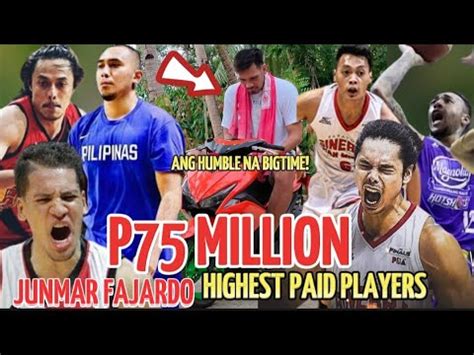 SILA ANG TOP 10 HIGHEST PAID PLAYERS NG PBA 2023 GRABE SI JUNMAR