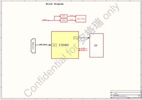 Cs5801hdmi转edp优势替代lt6711a方案 哔哩哔哩