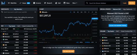 Messari - Crypto Analysis Platform - Crypto Central