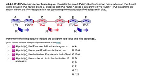 Solved Consider The Mixed IPv4 IPv6 Network Shown Below Chegg