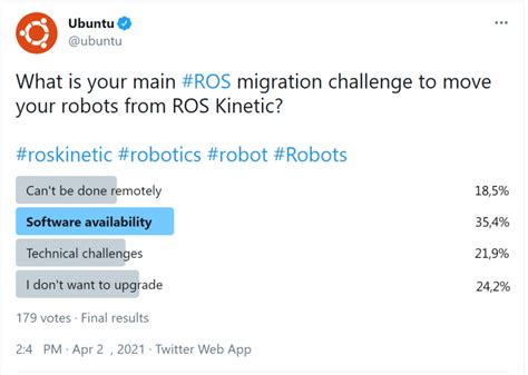 ROS Kinetic migration and its challenges – A community perspective.