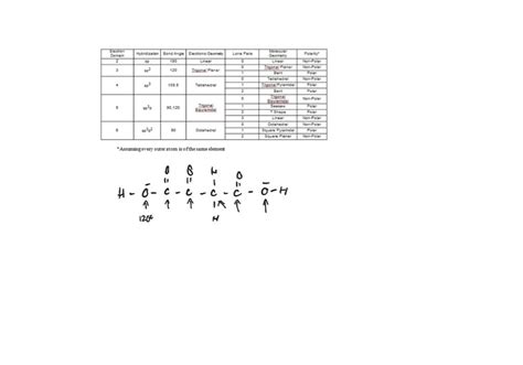 Solved Oxaloacetic Acid Is An Intermediate Involved In The Citric Acid