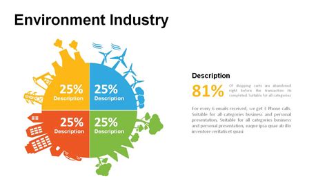 Environment Themed PowerPoint Templates - Powerslides