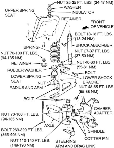 Ford F X Front Suspension Diagram