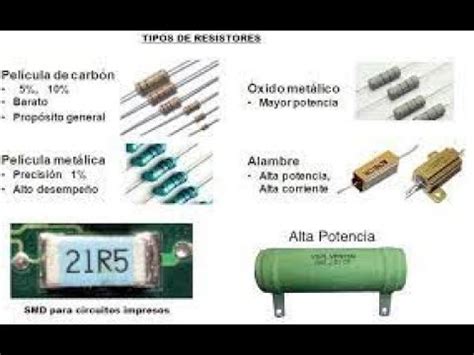 C Digos De Valores De Resistores Al Detalle C Digo De Colores