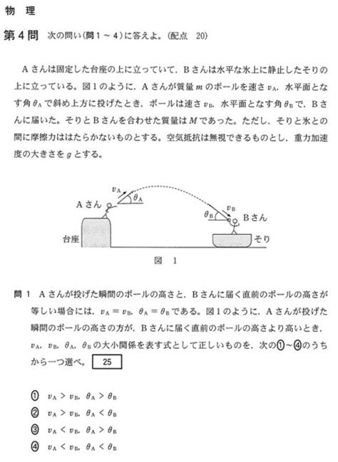 2021年 大学入学共通テスト 物理 第4問 白くま父さんブログ