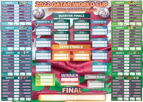 The Poster For The Qatar World Cup