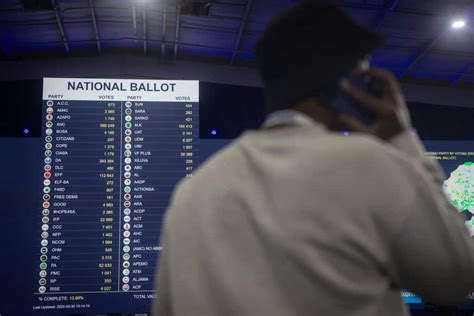 South Africas Historic Polls Unprecedented Voter Turnout And A Possible Turning Point In 30th