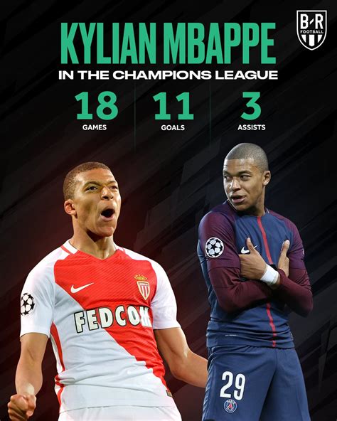 B R Football On Twitter Two Years Ago Today KMbappe Burst Onto The