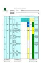 S Formato Matriz Iper Xls Matriz De Identificaci N De Peligros Y