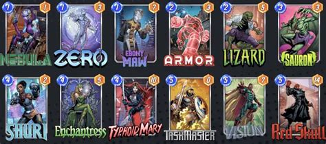 Shuri Sauron Deck Guide Marvel Snap Allclash