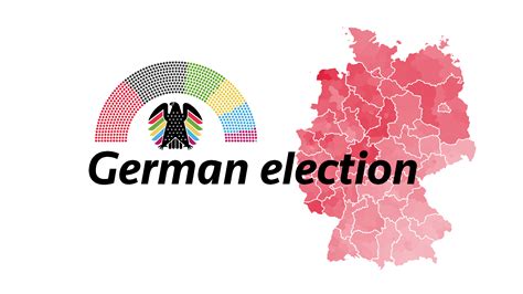 German election results