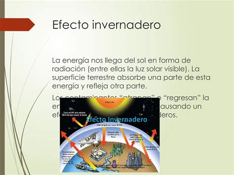 Presentacion De La Atmosfera Para 6 Gradopptx