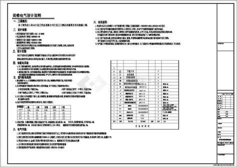 一整套酒店电气设计cad施工图纸酒店土木在线