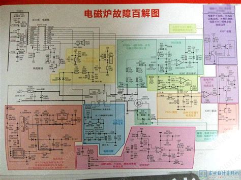 电磁炉故障百解图（新手维修入门） 家电维修资料网