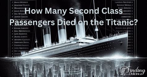 How Many Second Class Passengers Died on the Titanic?