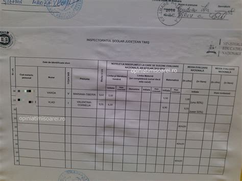 S Au Afisat Primele Rezultate La Evaluarea Nationala La Scoala